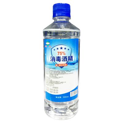 75％消毒酒精